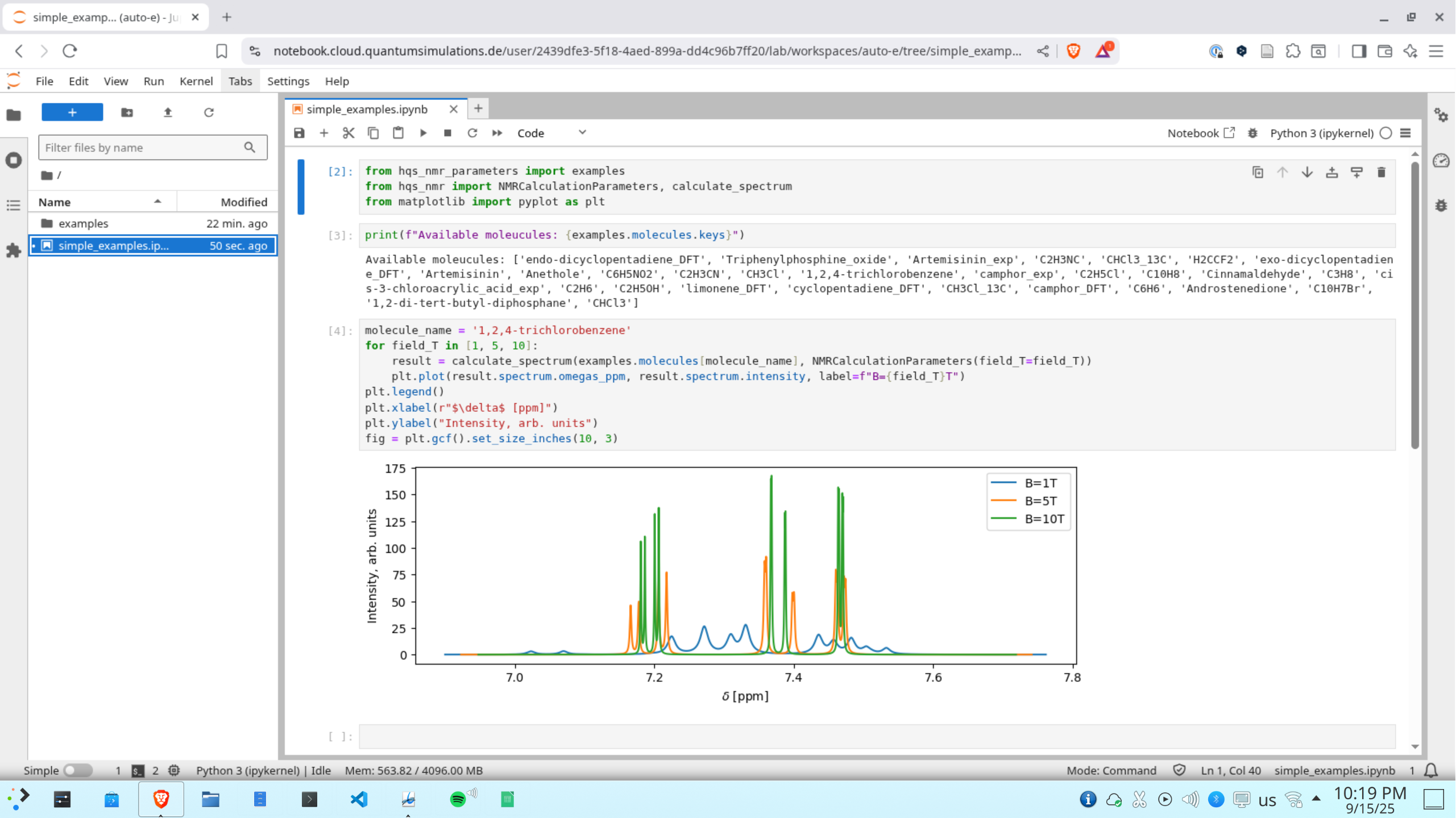 Example NMR spectrum using jupyer lab.